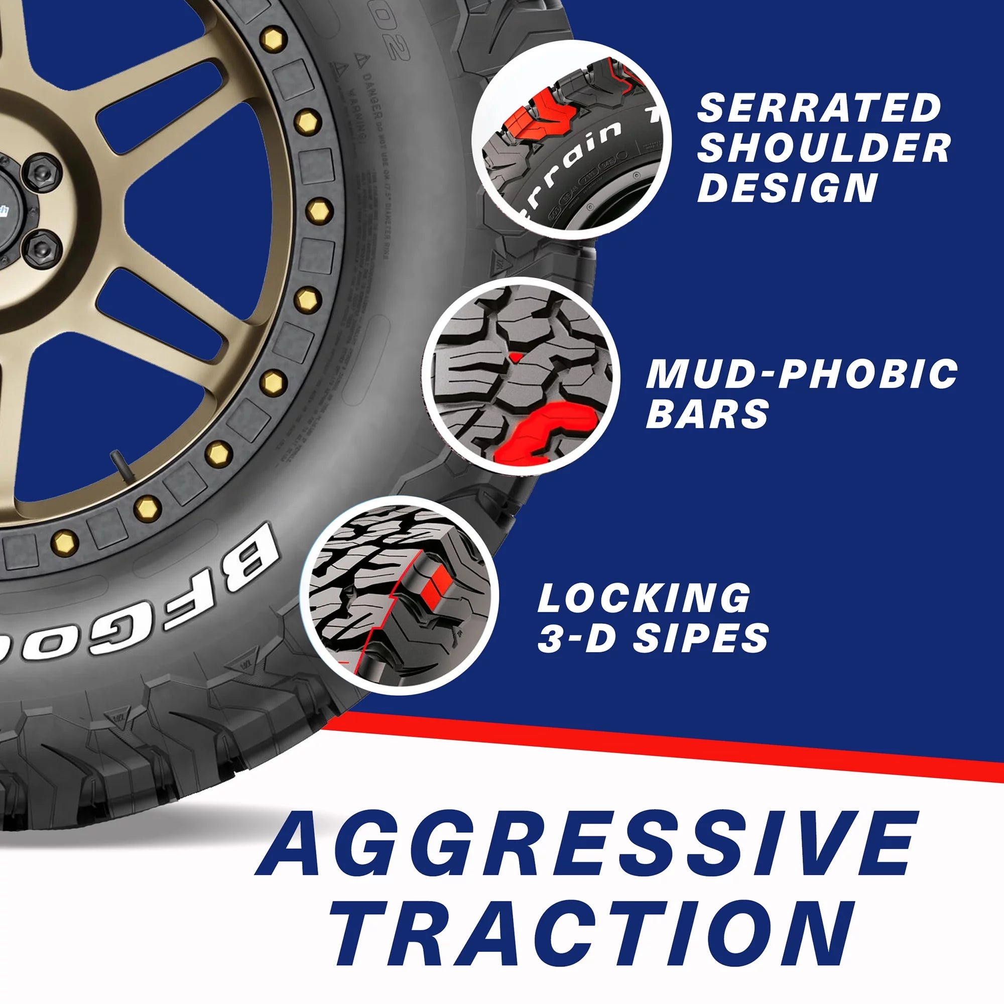35X12.50R15/C Bfgoodrich All - Terrain T/A KO2 All - Season 113Q Tire - Gun Hill Tire House (WTW - WHOLESALE TIRES & WHEELS)