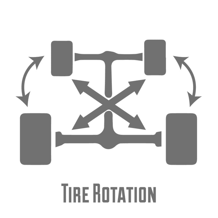 Tire Rotation - Gun Hill Tire House (WTW - WHOLESALE TIRES & WHEELS)