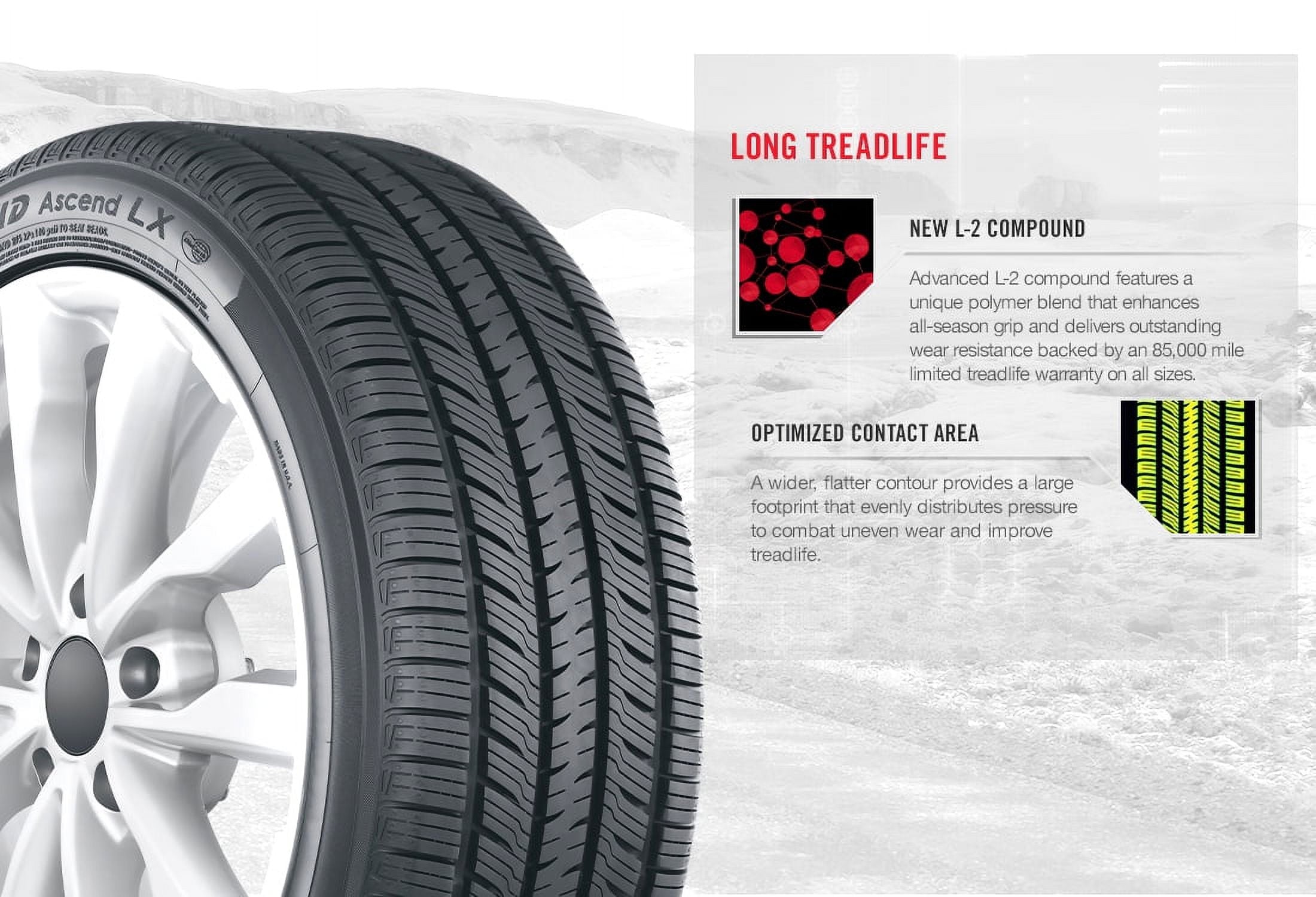 P215/50R18 Yokohama Avid Ascend LX 92V BW All Season Tire - Gun Hill Tire House (WTW - WHOLESALE TIRES & WHEELS)