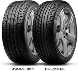 265/40ZR18 Pirelli Pzero System (Asimmetrico/Direzionale) 97(Y) - Gun Hill Tire House (WTW - WHOLESALE TIRES & WHEELS)