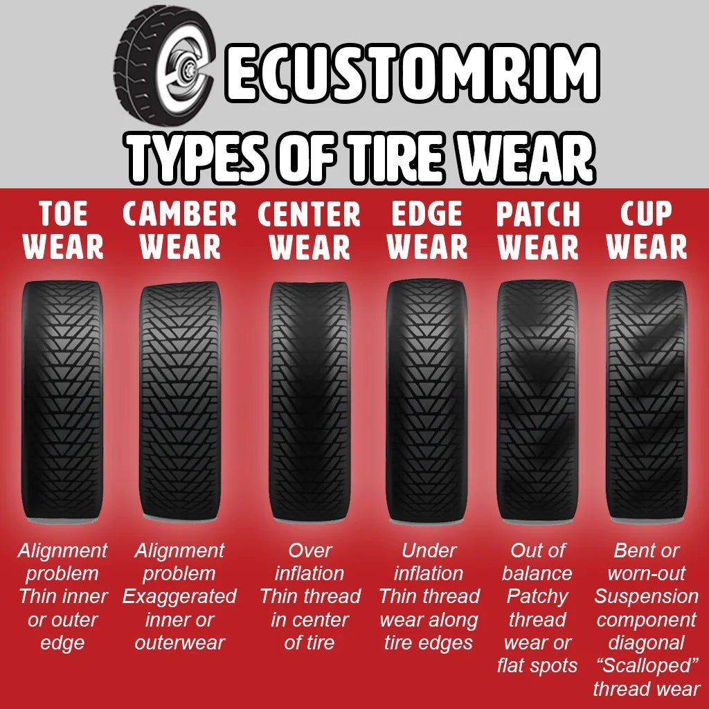 ST255/85R16 Good Year Endurance 29N E Trailer Tire - Gun Hill Tire House (WTW - WHOLESALE TIRES & WHEELS)