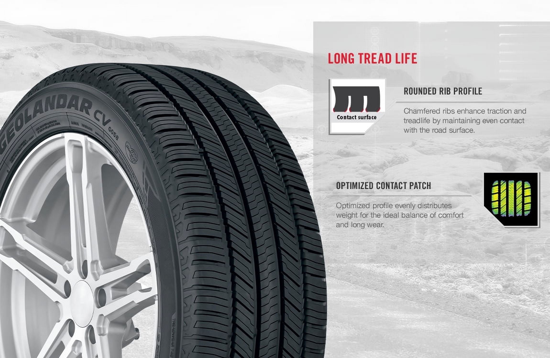 215/65R17 Yokohama Geolandar CV G058 99H BW All Season Tire - Gun Hill Tire House (WTW - WHOLESALE TIRES & WHEELS)