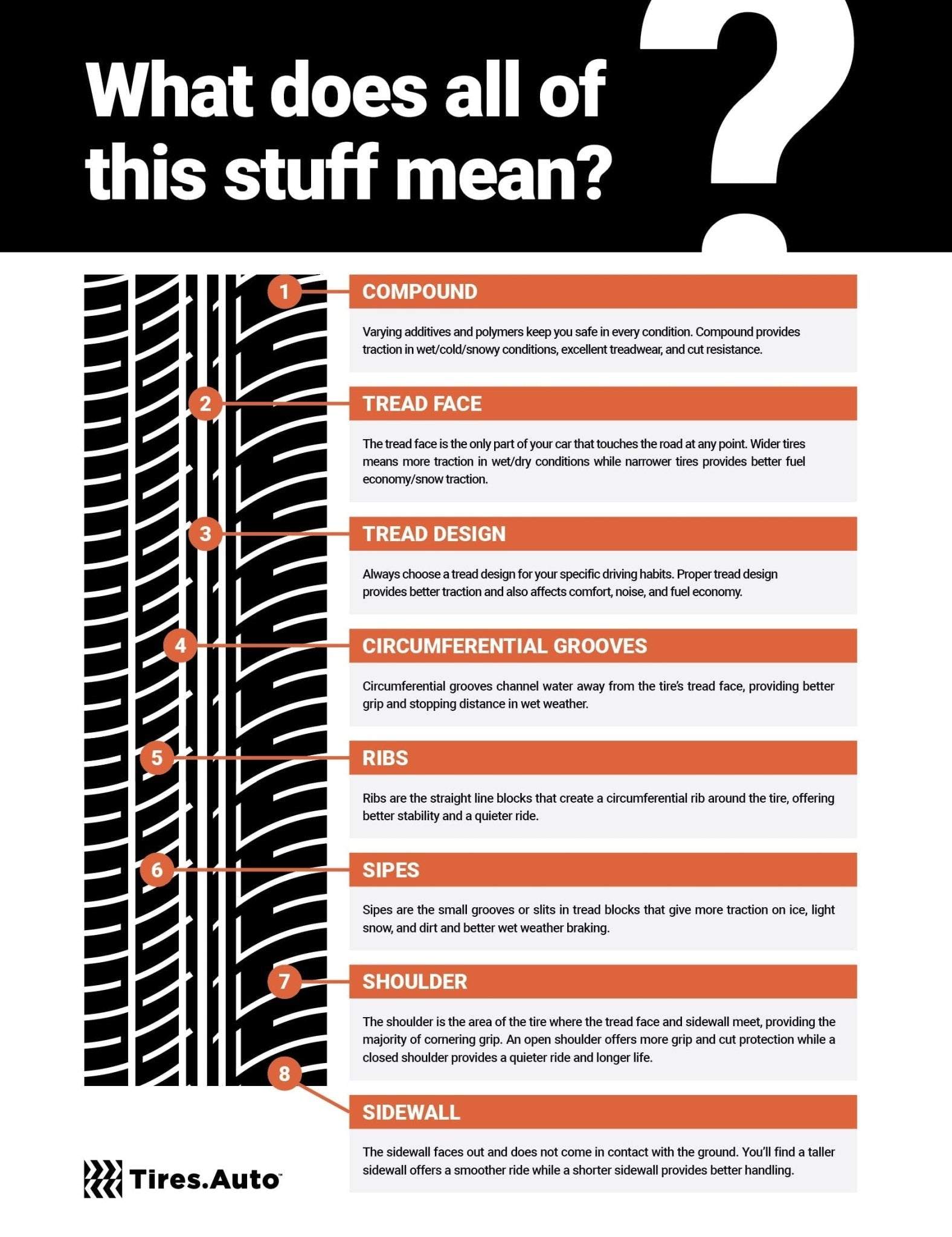 235/70R16 Kumho Crugen HP71 All Season 109H XL Suv/Crossover Tire - Gun Hill Tire House (WTW - WHOLESALE TIRES & WHEELS)