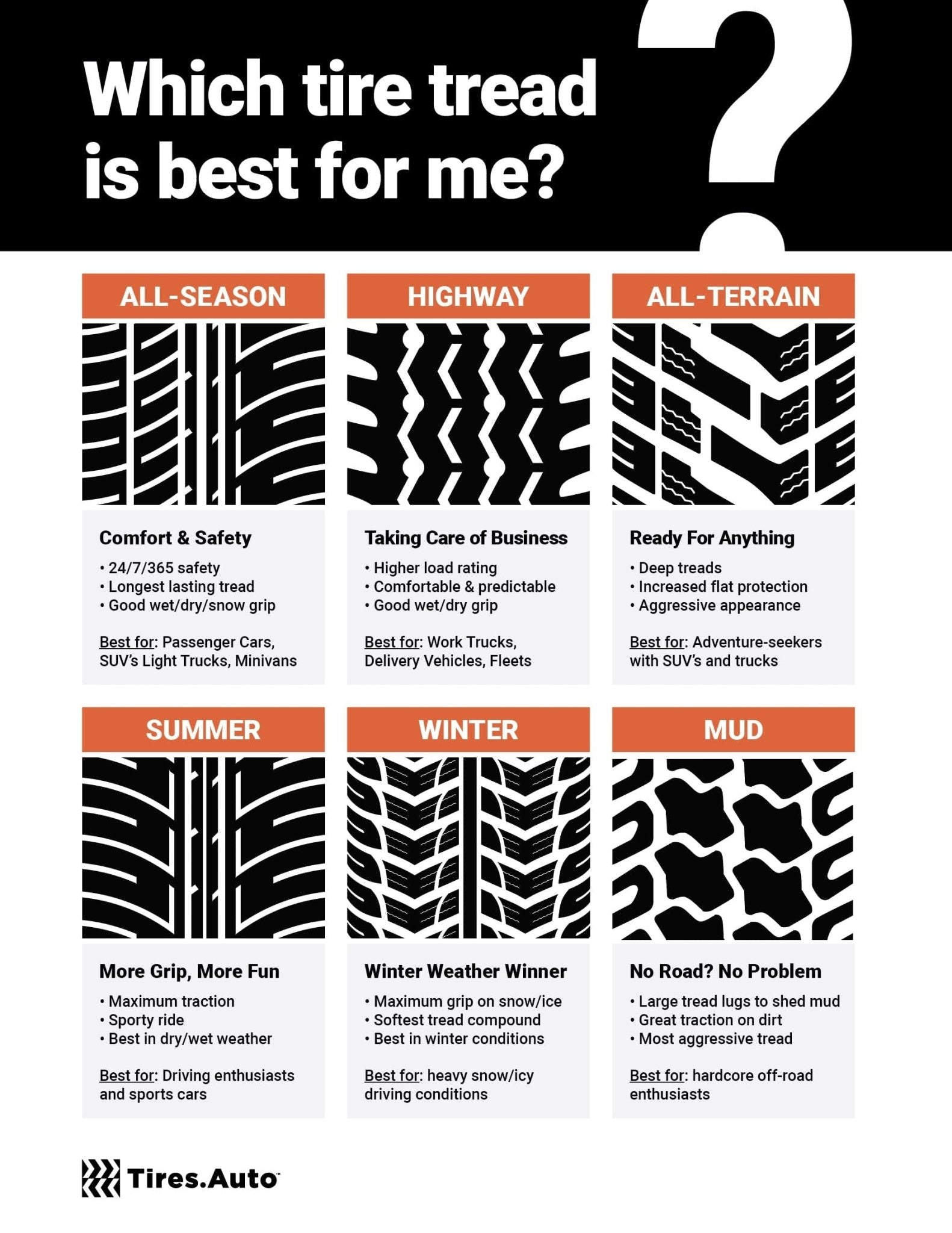 235/70R16 Kumho Crugen HP71 All Season 109H XL Suv/Crossover Tire - Gun Hill Tire House (WTW - WHOLESALE TIRES & WHEELS)