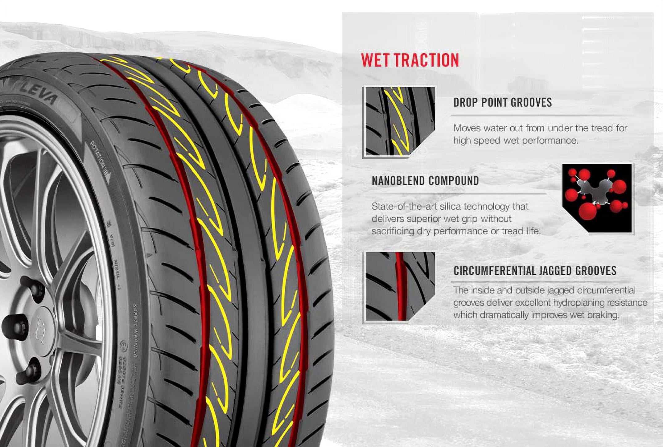 215/35R18 Yokohama Advan Fleva V701 Summer 84W XL Passenger Tire - Gun Hill Tire House (WTW - WHOLESALE TIRES & WHEELS)