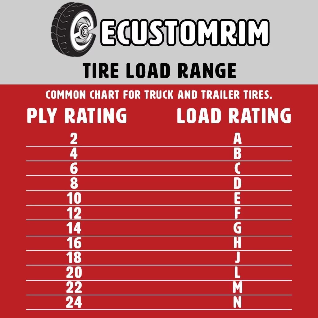 ST255/85R16 Good Year Endurance 29N E Trailer Tire - Gun Hill Tire House (WTW - WHOLESALE TIRES & WHEELS)