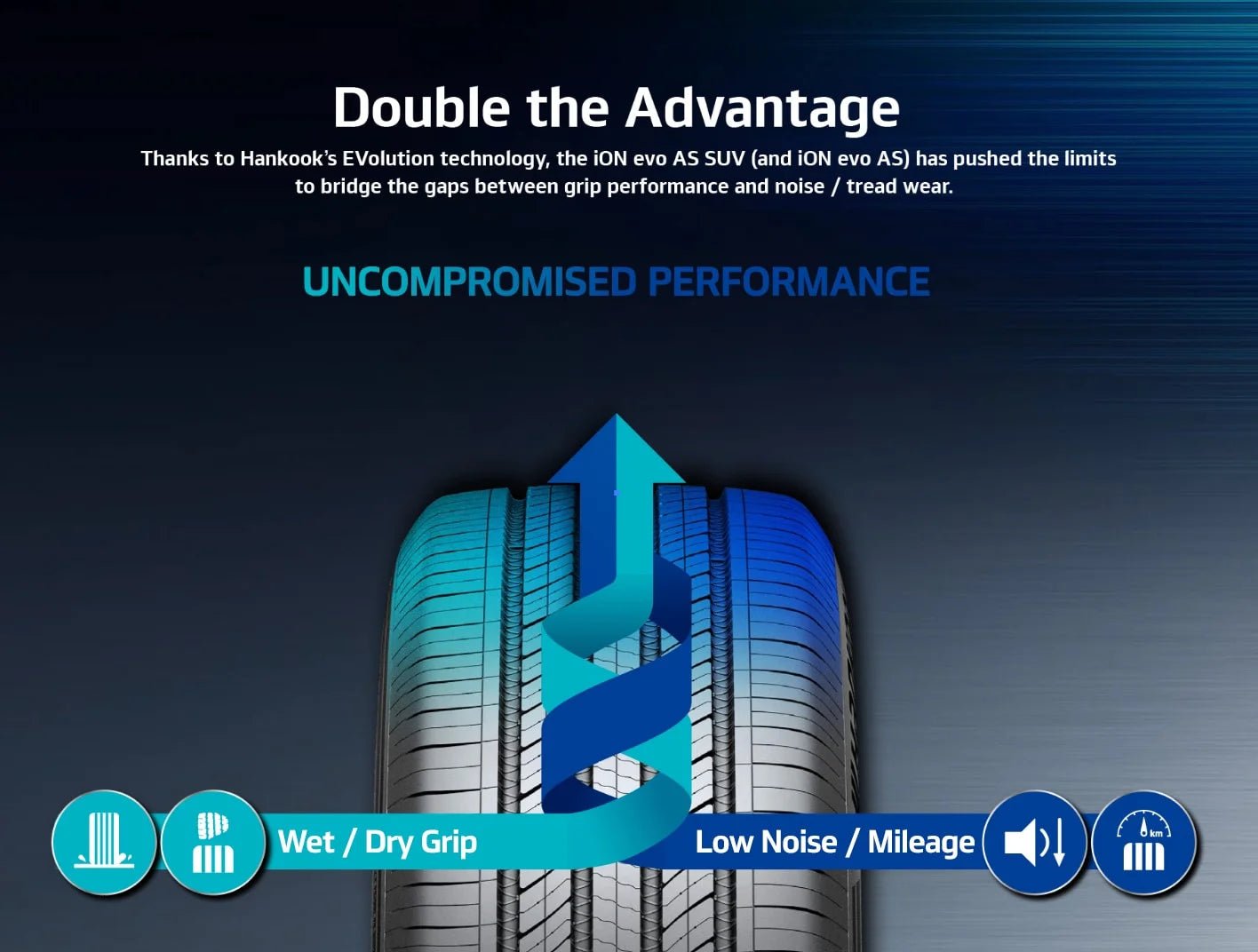 255/40R20XL Hankook Ion Evo as SUV 101W BSW - Gun Hill Tire House (WTW - WHOLESALE TIRES & WHEELS)